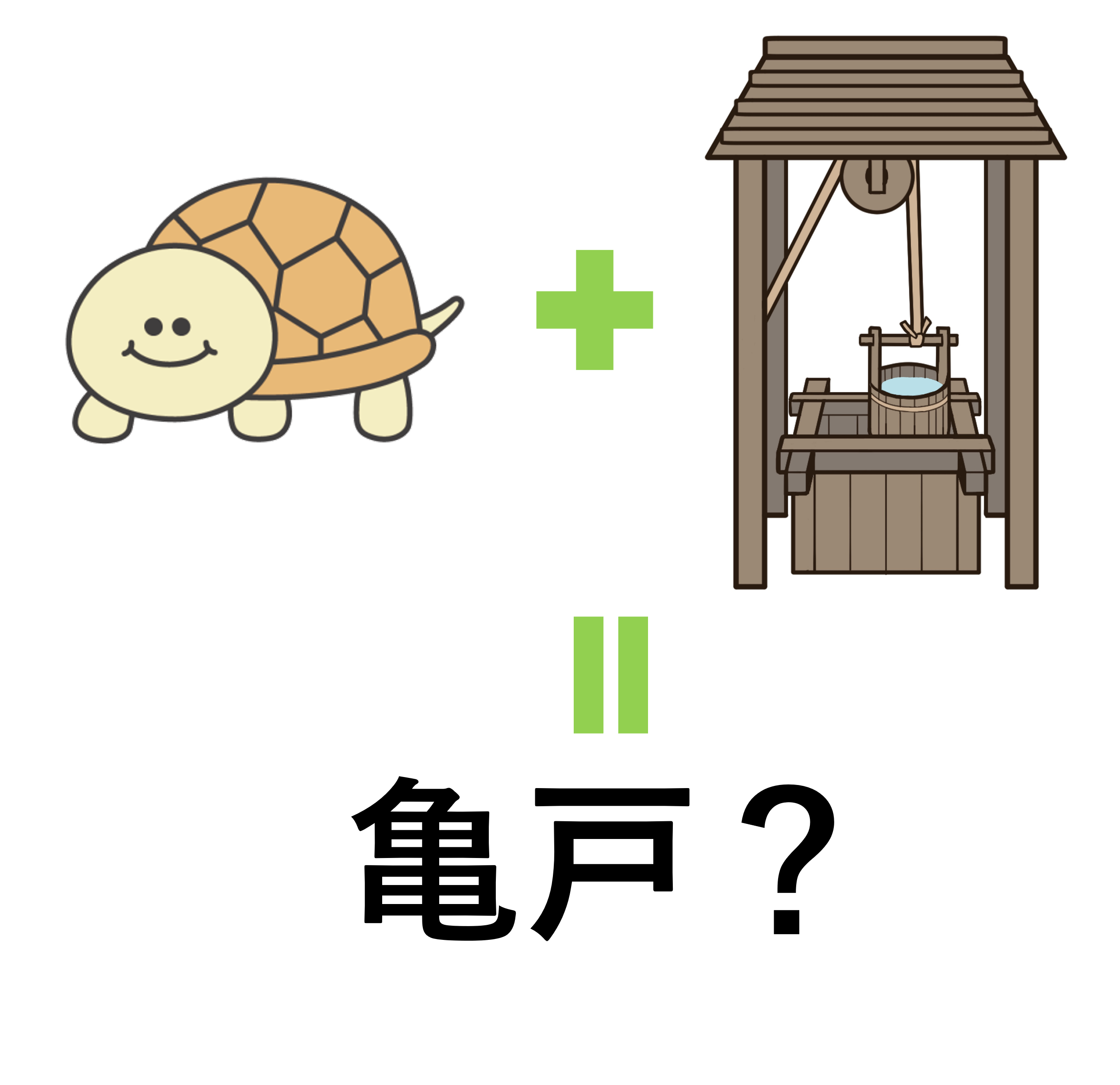 🐢亀戸の地名の由来は…亀+井戸！？🐢